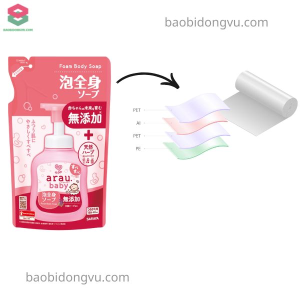 Các lớp màng ghép cấu tạo bao bì sữa tắm