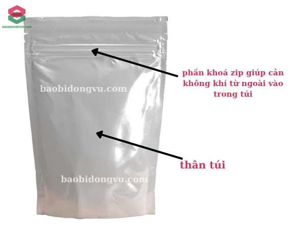Cấu tạo của túi zip