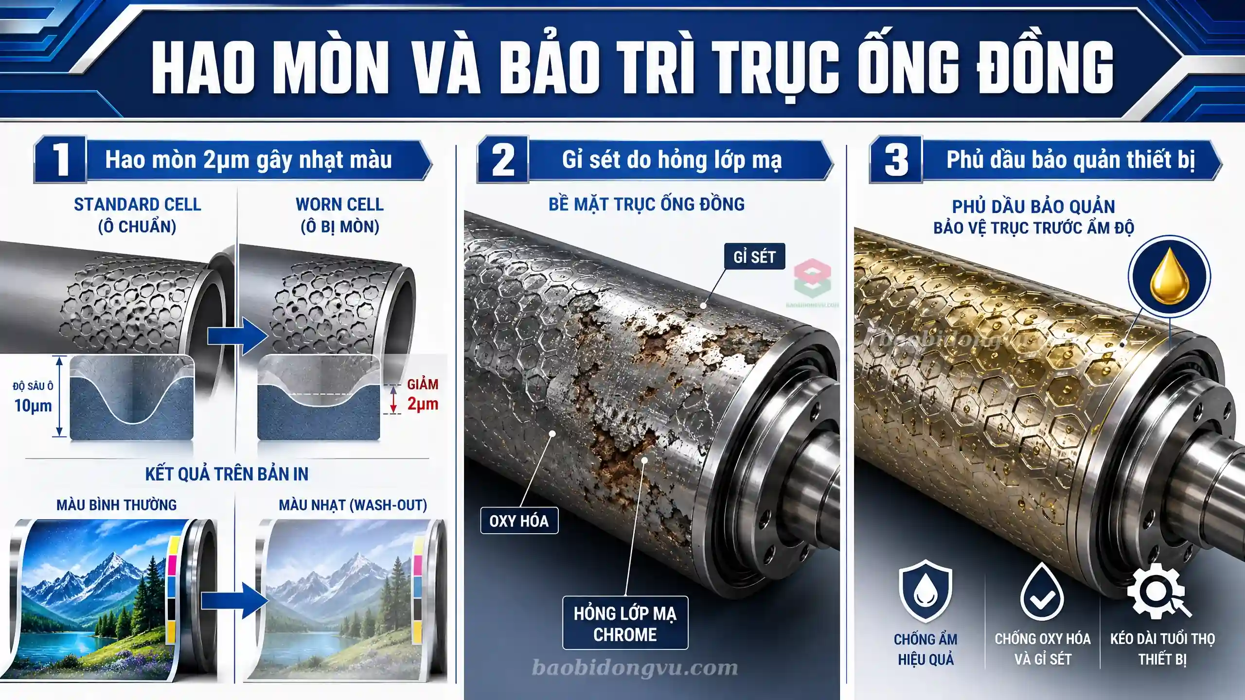 Trục in ống đồng bôi trơn cách ly chống oxy hóa rỗ bề mặt