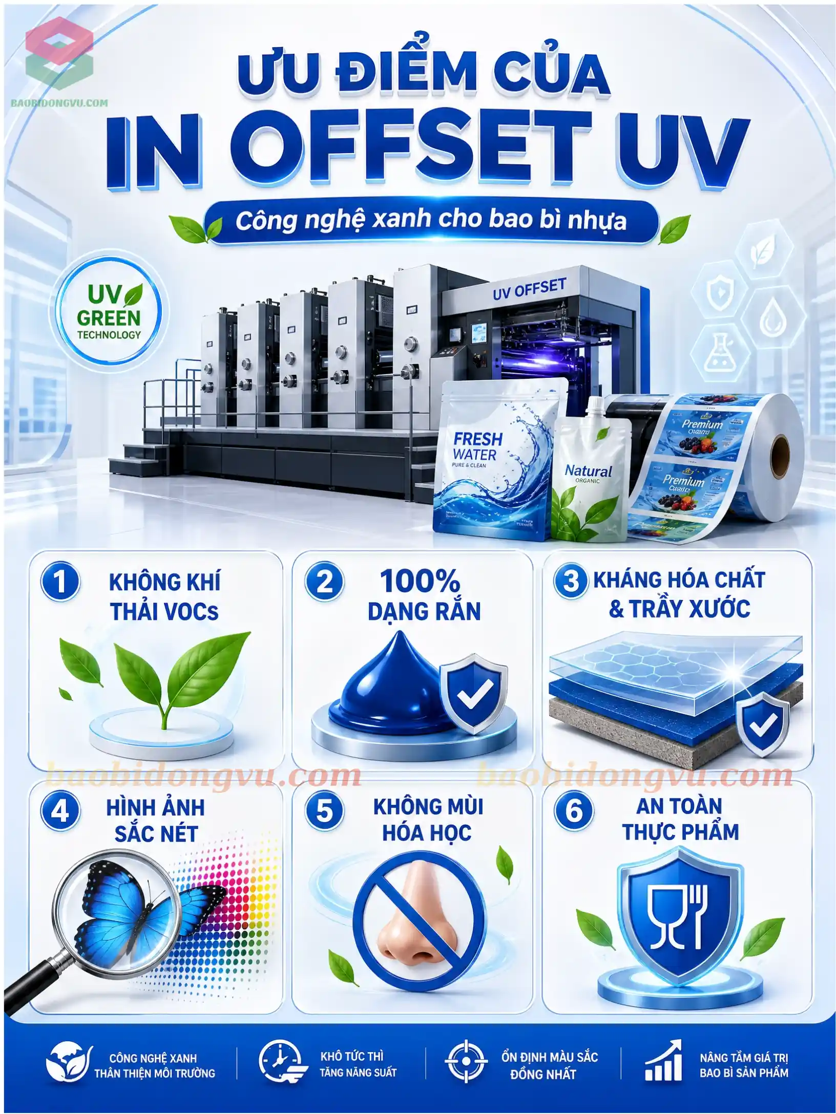 Đóng rắn mực in offset UV 100% chất rắn triệt tiêu khí thải VOCs