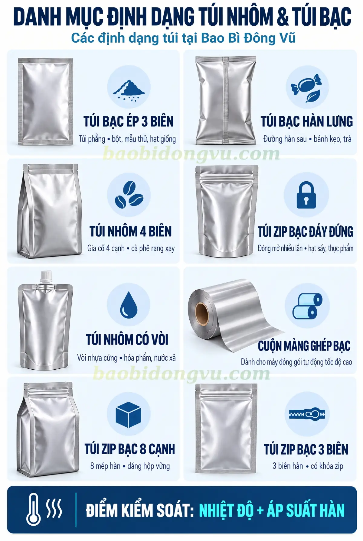 Túi nhôm và túi bạc đóng gói thành phẩm